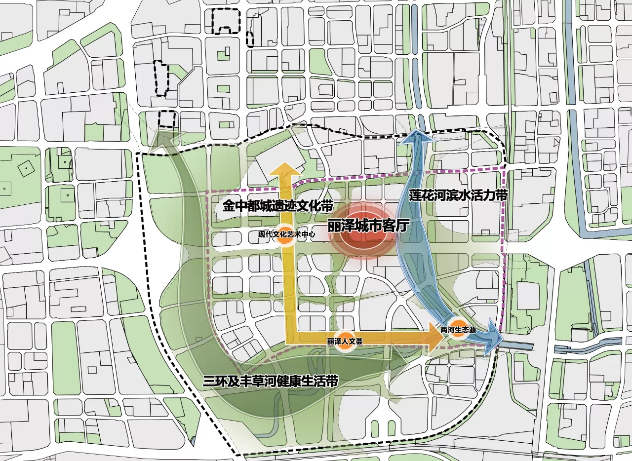 丽泽商务区北区规划图片