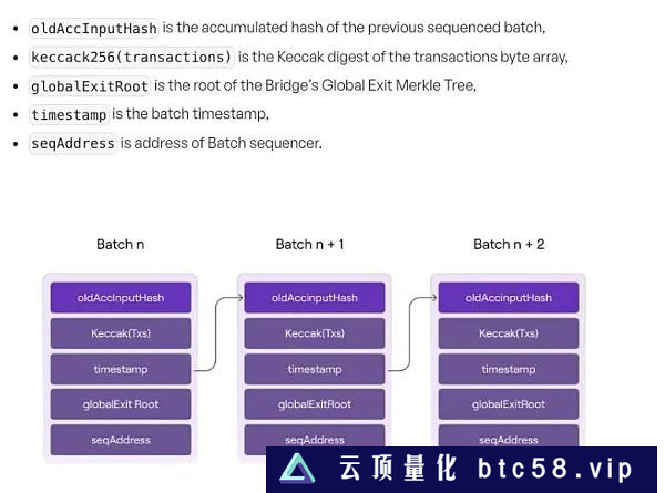 zkEVM系列第一篇：Polygon zkEVM的整体架构和交易执行流程