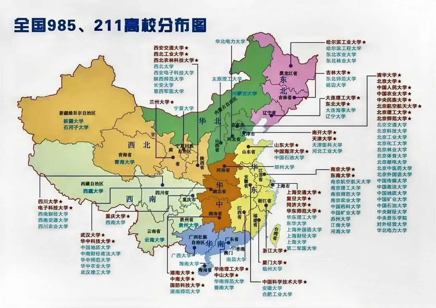 全国985,211高校各省分布图,让考生和家长一目了然,值得收藏
