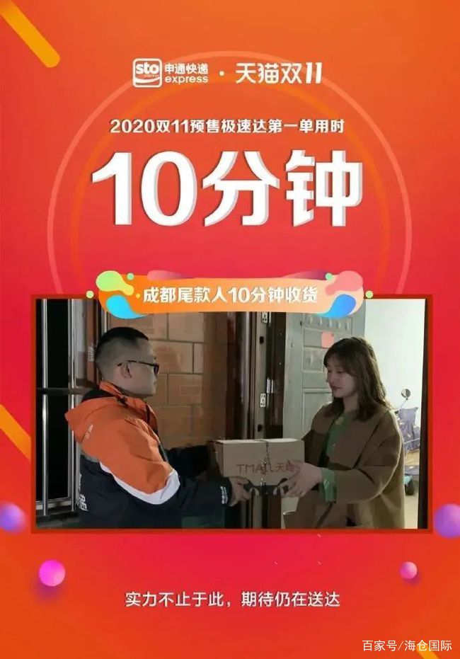 今日热点快递查询(今日资讯最新消息关于快递)