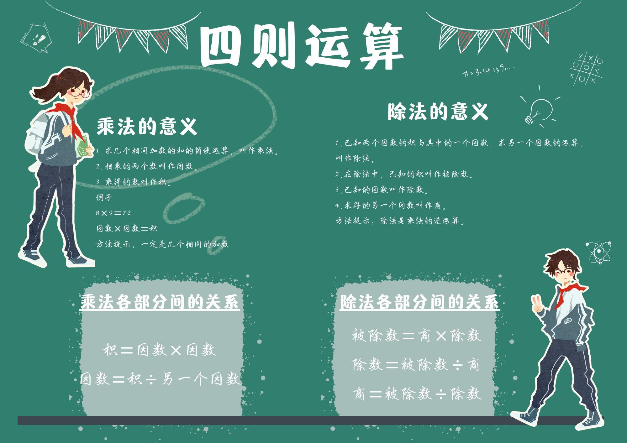 四则运算-乘除法