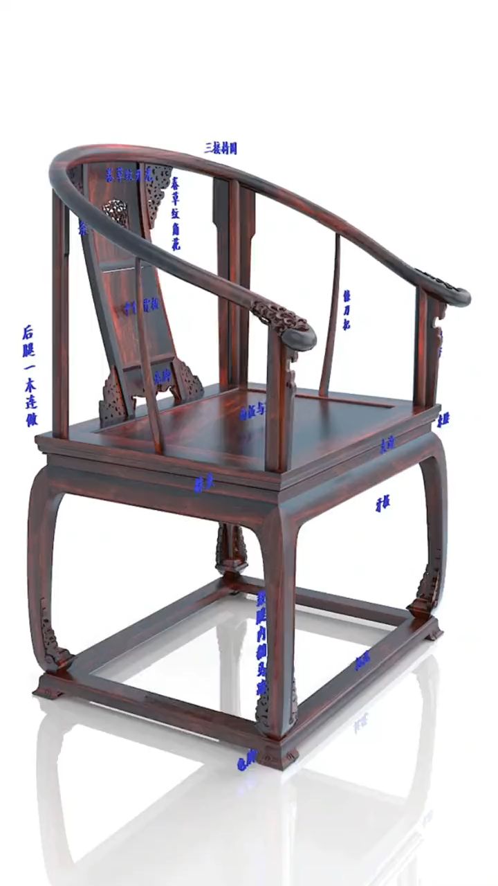 皇宫椅构造专业术语