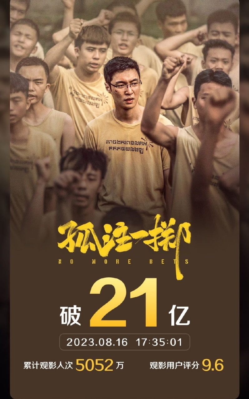 反詐電影孤注一擲近期爆火,實時票房已突破21億!