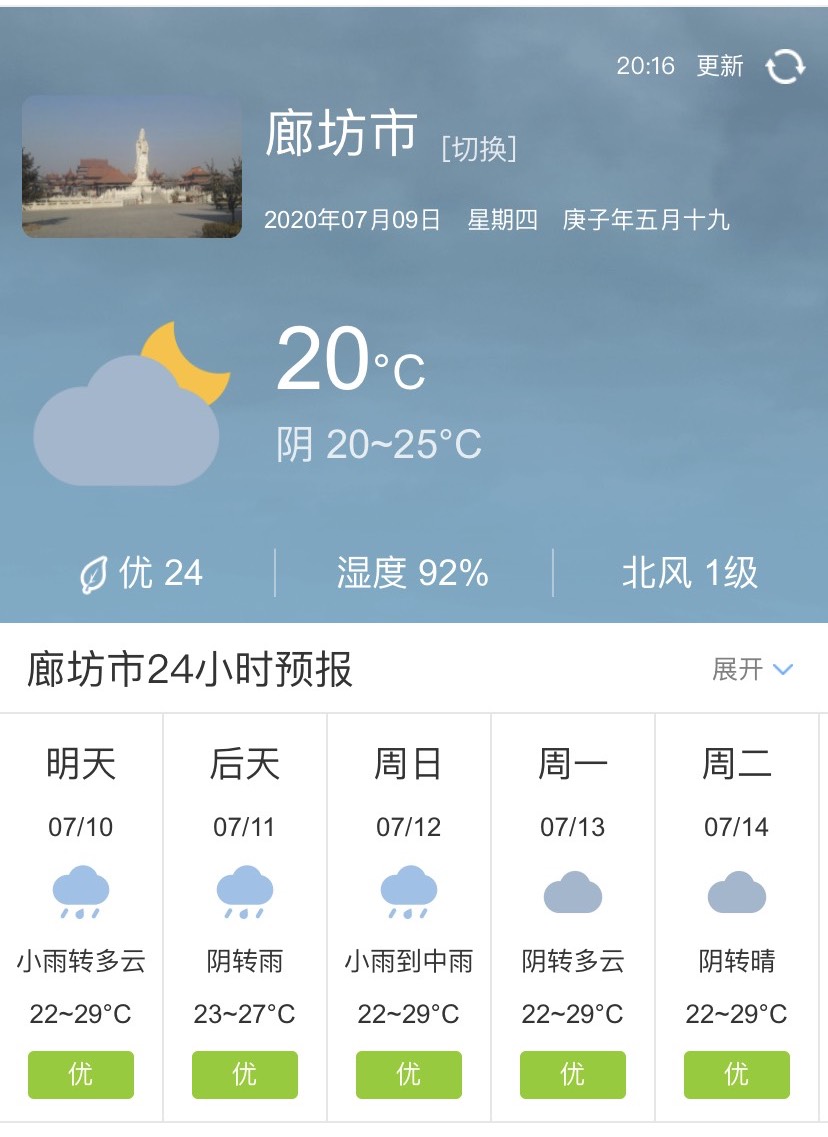 或雪花圖標旁邊的百分比數字,代表降雨或降雪概率2天氣晴朗或者是多雲