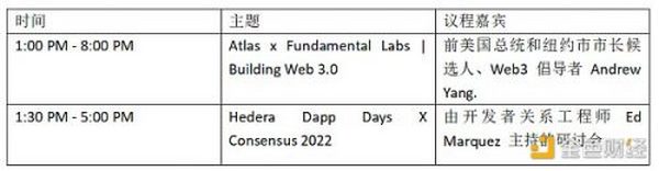 金色观察 | 一文了解2022年Consensus大会议程