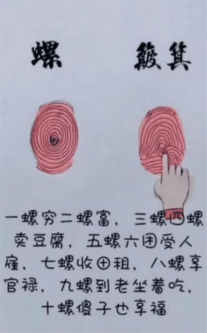 十个螺的站出来,让大家瞅瞅