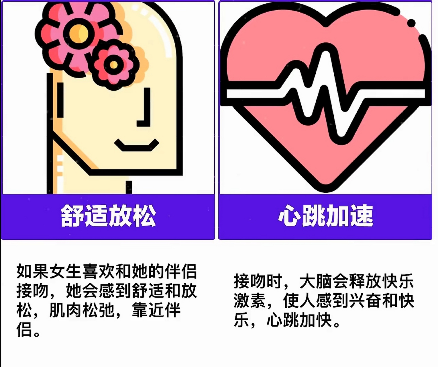 接吻时女生的10个生理反应