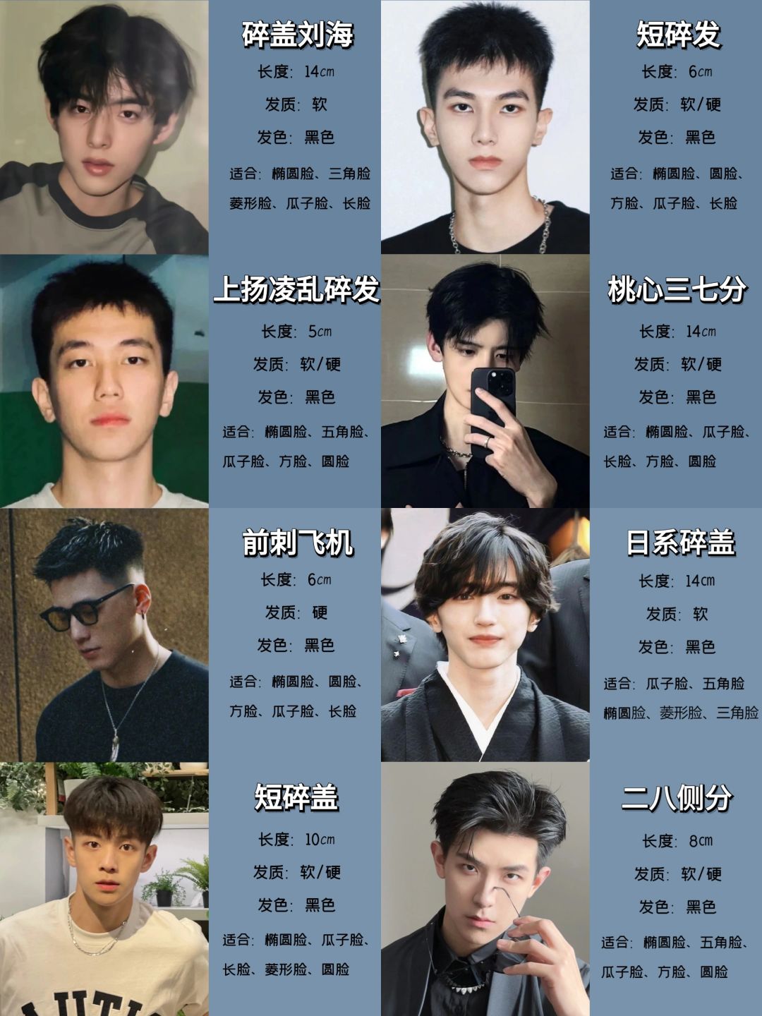 一定不能错过的32款发型/根据脸型选发型