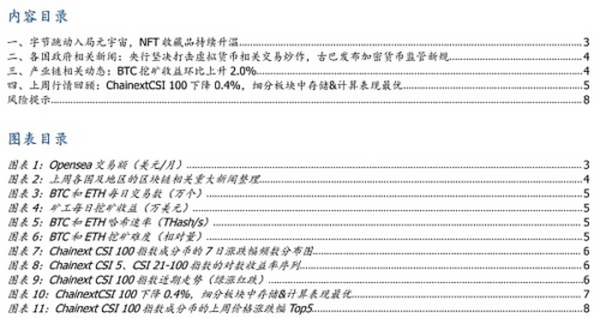 互联网巨头入局元宇宙 NFT收藏品市场持续升温