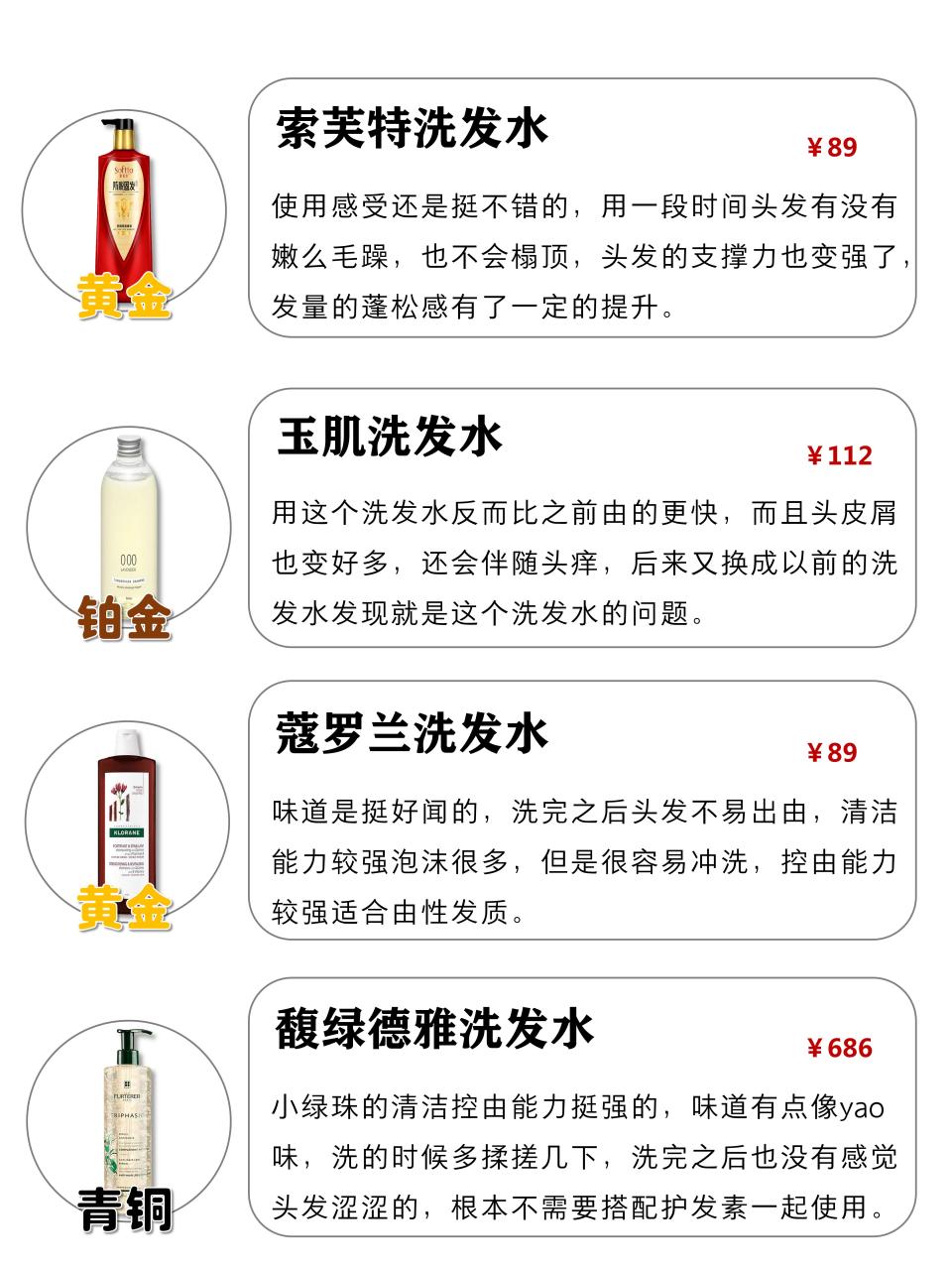 你用的洗发水是不是经常顶个油头 3.好用评价高的洗发水