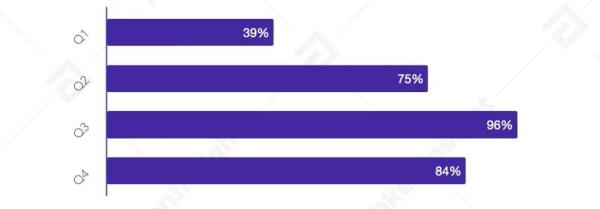 2020年度数字资产期货交易所行业研究报告 | TokenInsight