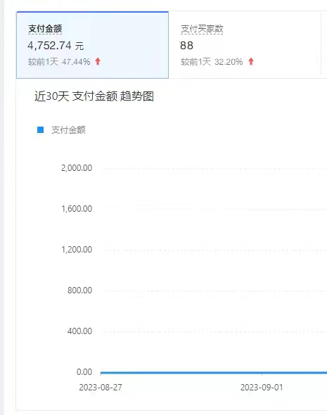 如何开通神马权重=如何开通神马权重会员