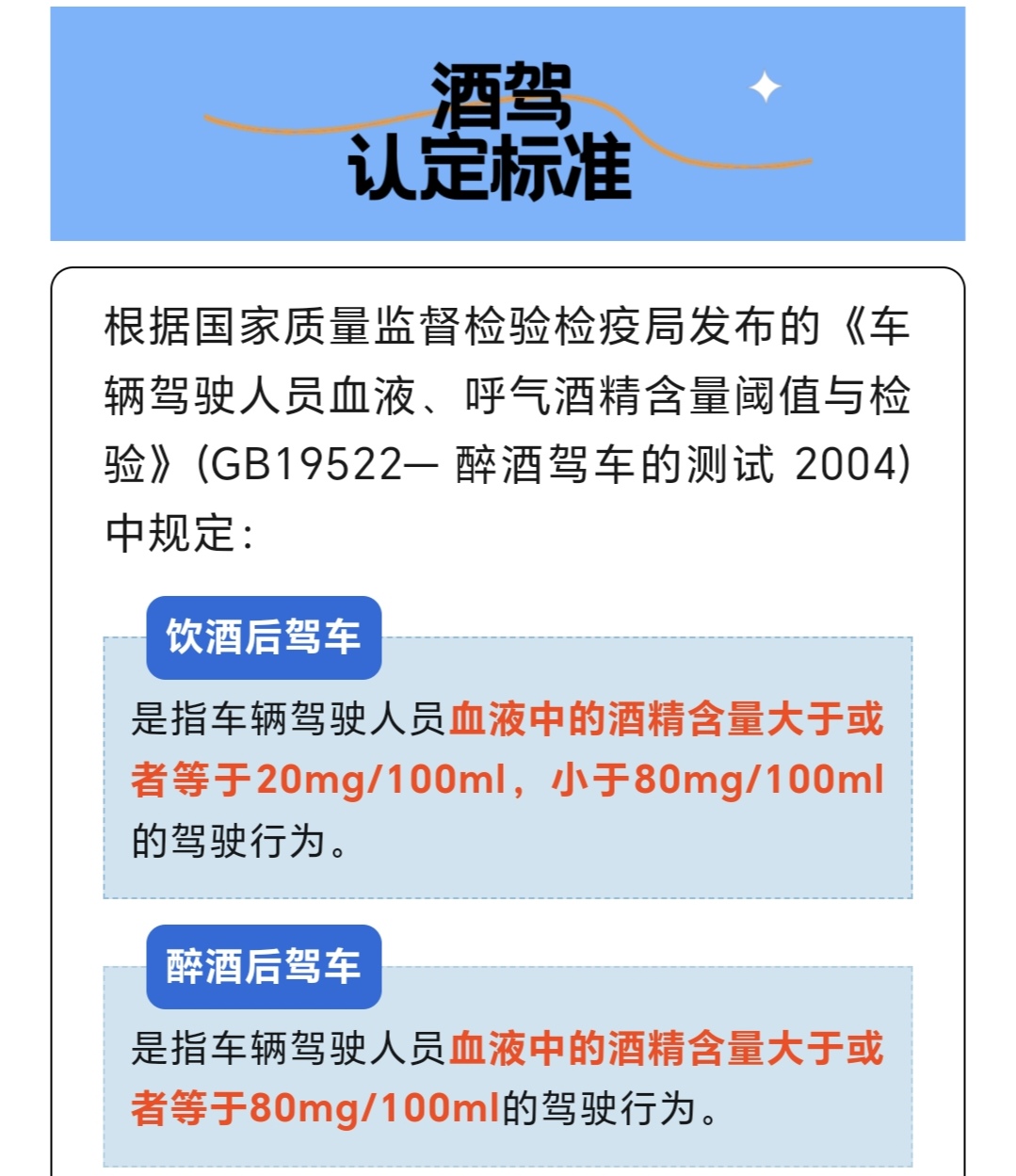 酒驾处罚2023最新标准判刑多少(酒驾处罚2023最新标准判刑多少第一次酒驾)