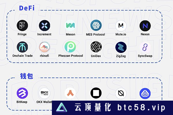 一文速览zkSync Era生态 34 个项目