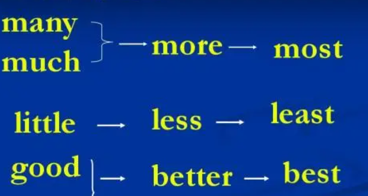 frighten的形容词