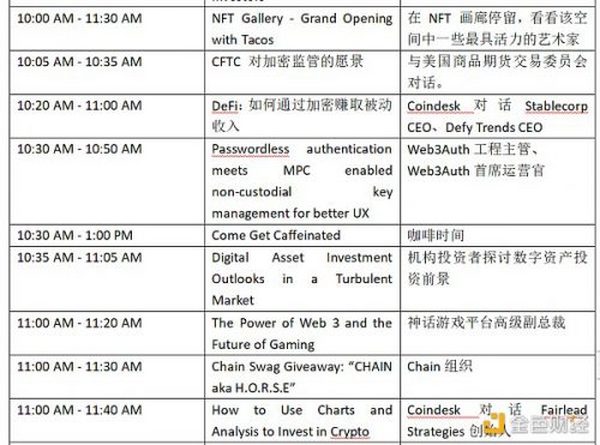 金色观察 | 一文了解2022年Consensus大会议程