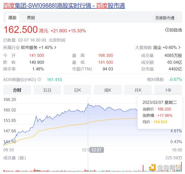 AI战幔拉开  百度、微软、谷歌等科技企业拉响「红色警报」