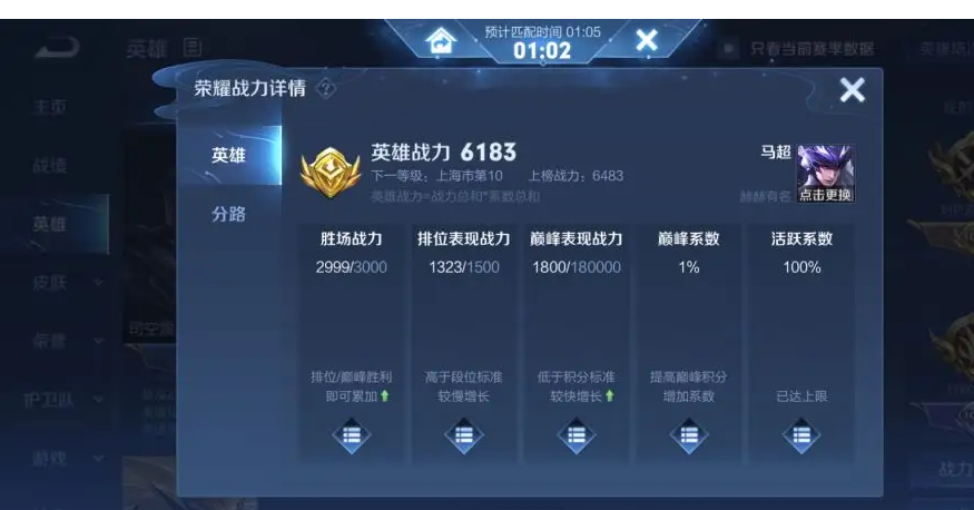 巅峰表现分打满了还加战力吗