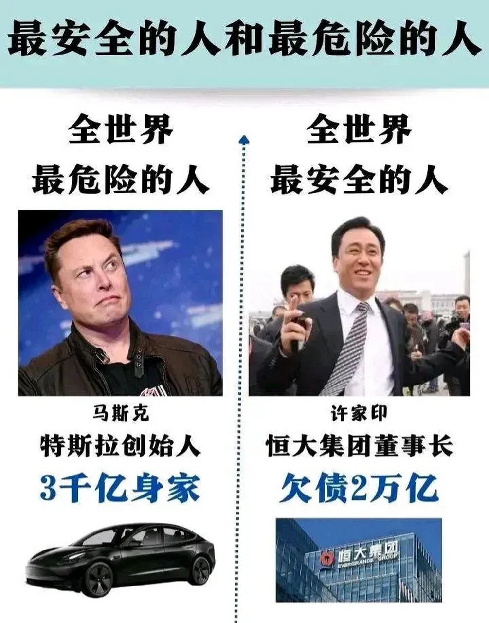 怎么理解世界上最安全的人——是负债2万亿的恒大老总许家印?