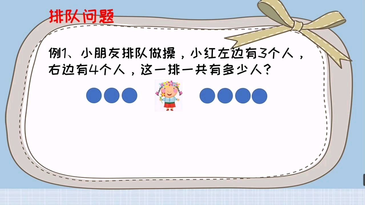 [图]一年下数学排队问题,每次都考,每次都有人错,到底加1还是减1?