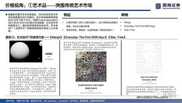 40页深度：NFT的本质思考及破圈之路