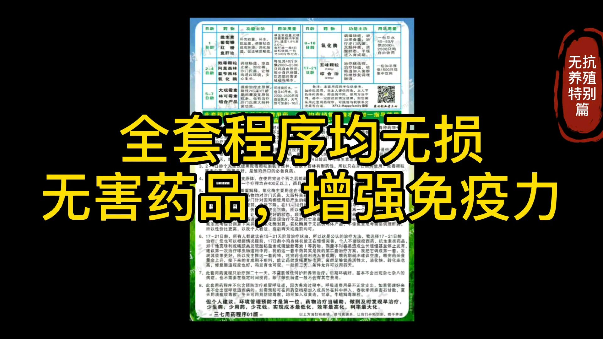 养鸡育雏有了这套用药程序再也不怕小鸡出问题了,嗯!真香