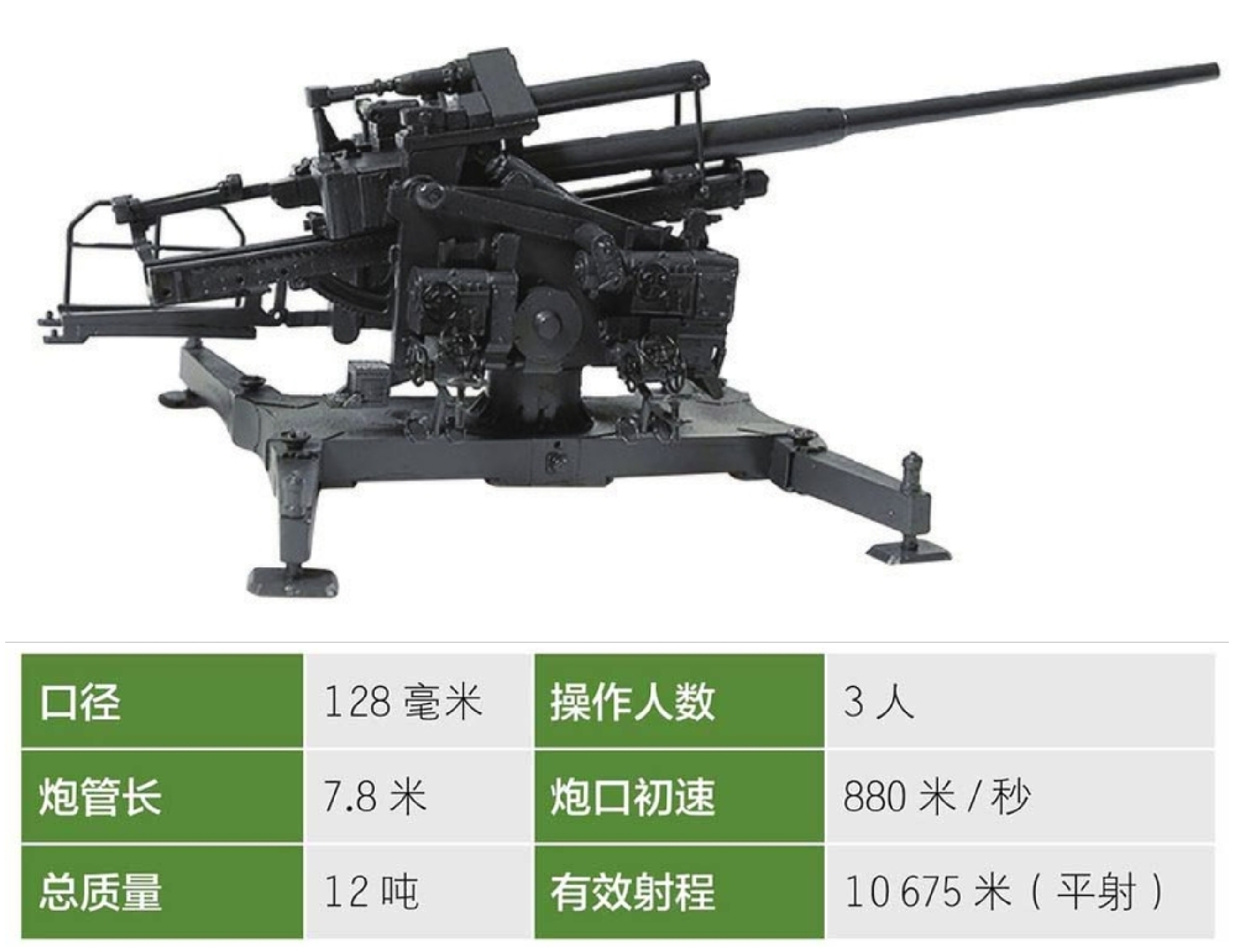 防空重炮:德国flak 40高射炮