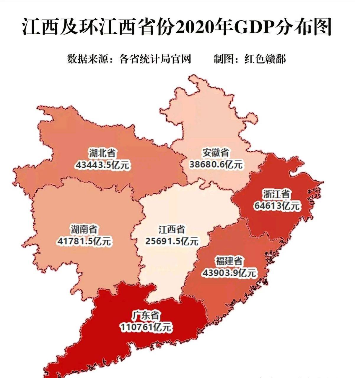 江西及环江西省份2020年gdp分布图——环江西经济圈!