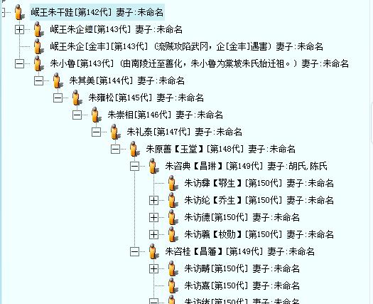 朱楩后代图片