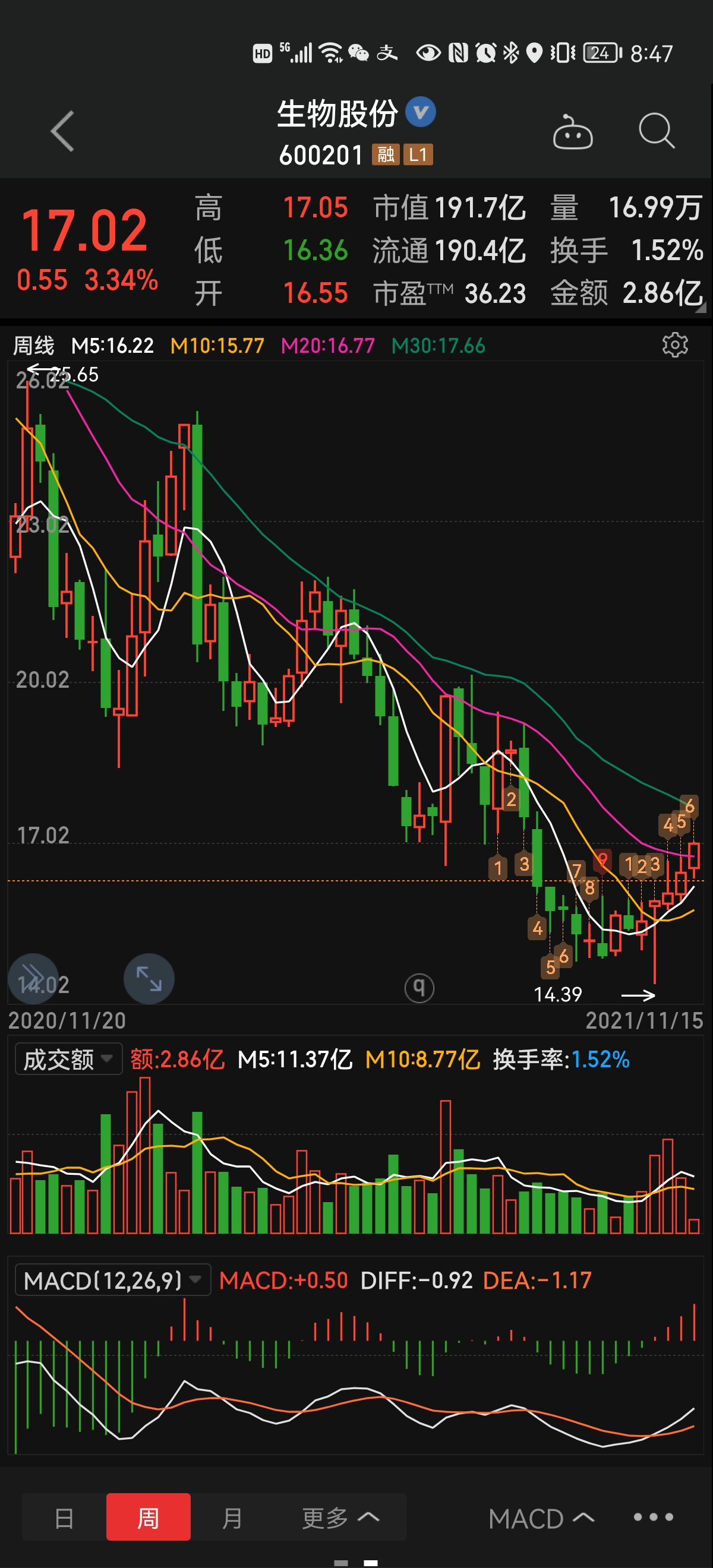 1200_2640竖版 竖屏