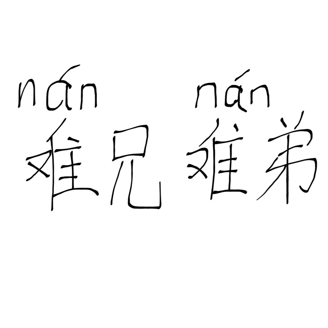 看到『难兄难弟』会不自觉地读nàn,表示兄弟共患难的意思.
