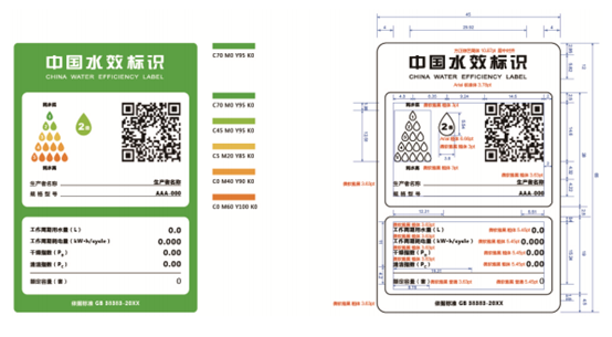 洗碗机水效标识实施及水效等级划分