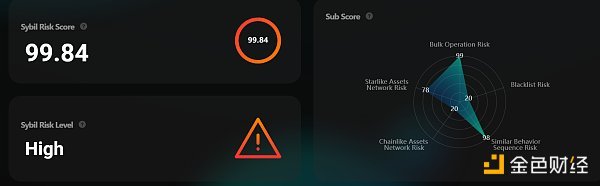 “AI+Web3” 概念最新融资项目盘点 “AI+Web3” 概念最新融资项目盘点