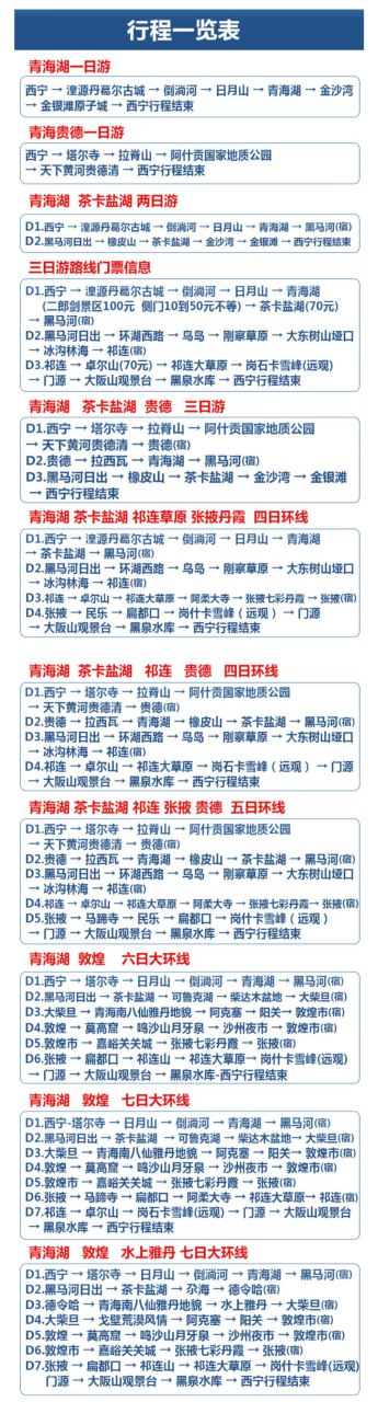 青海旅游一览表值得收藏