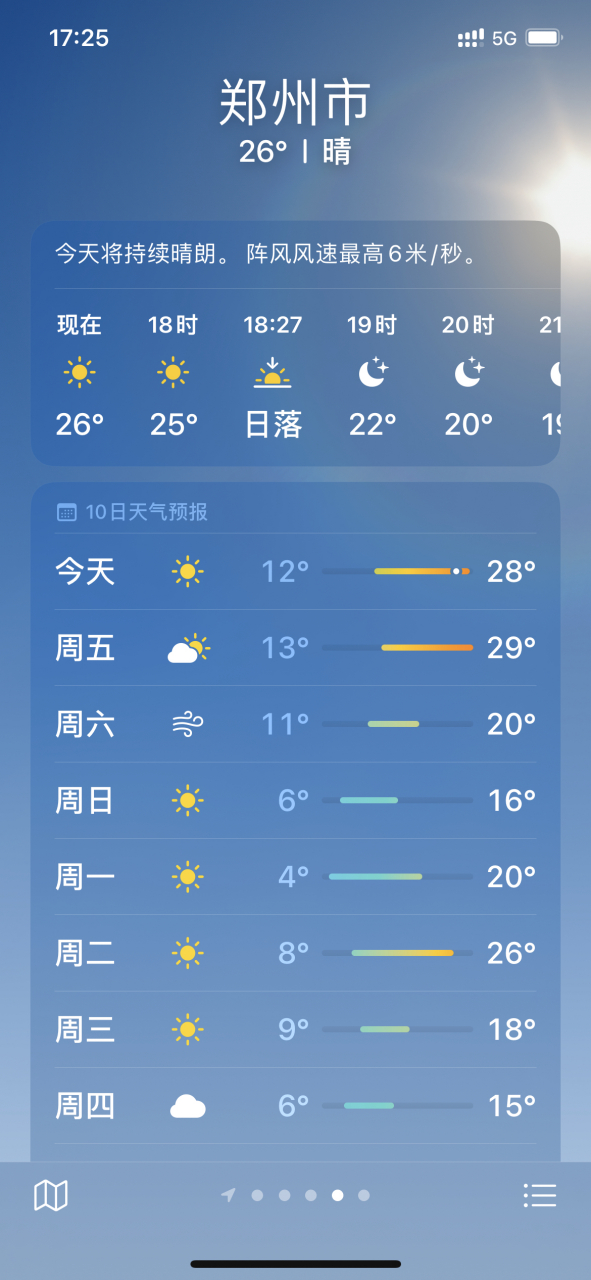 据中国天气消息,今日下午14时53分,河南郑州最高气温达到30℃,成为