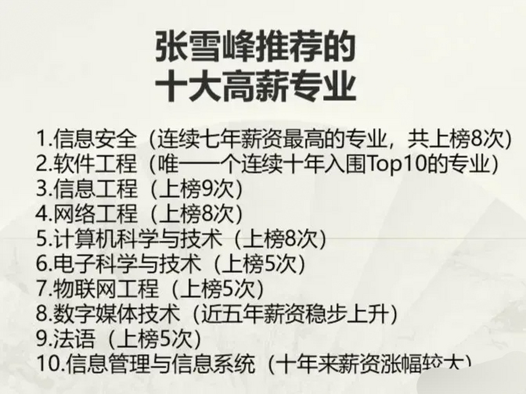 张雪峰推荐的十大高薪专业,供家长们参考