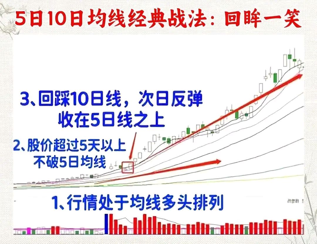 纽约股市三大股指10日上涨