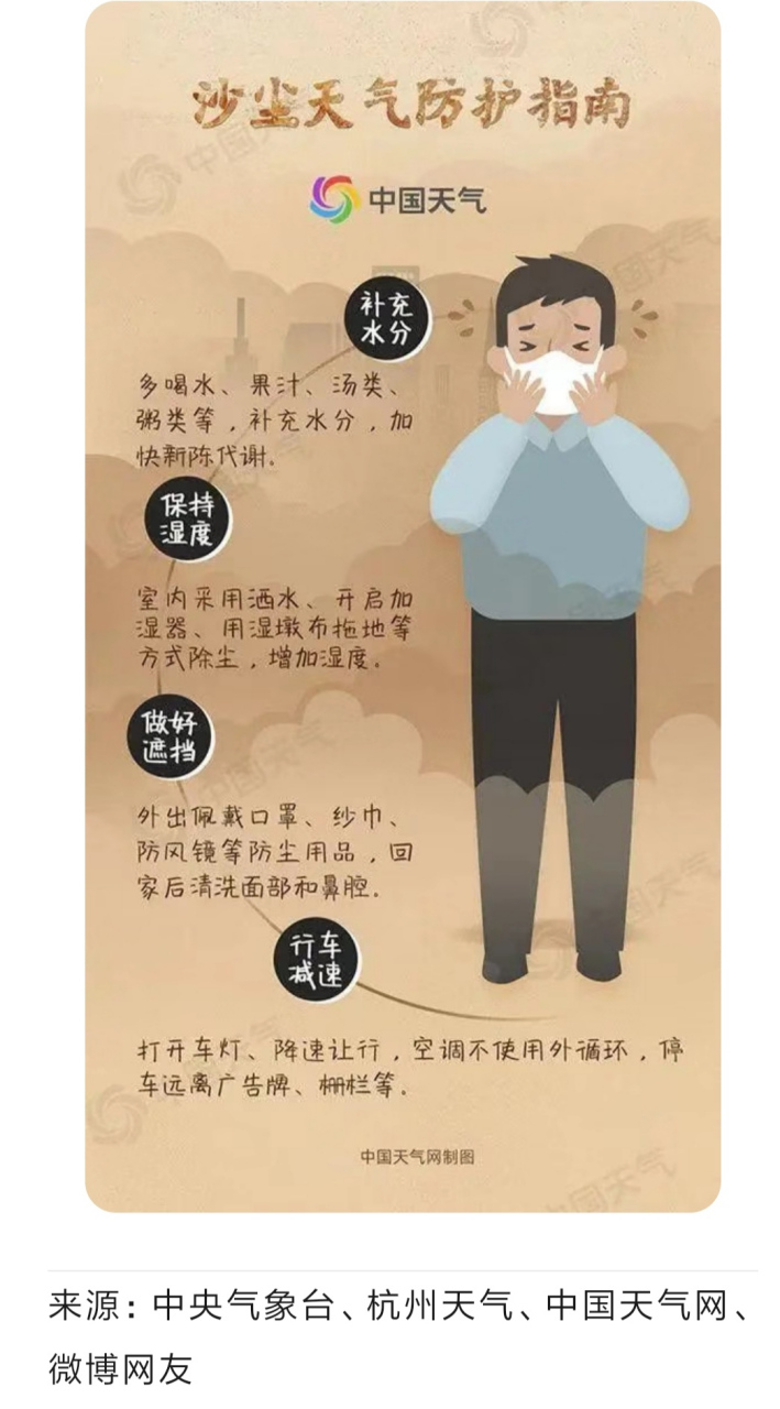 沙尘天气一一防护指南