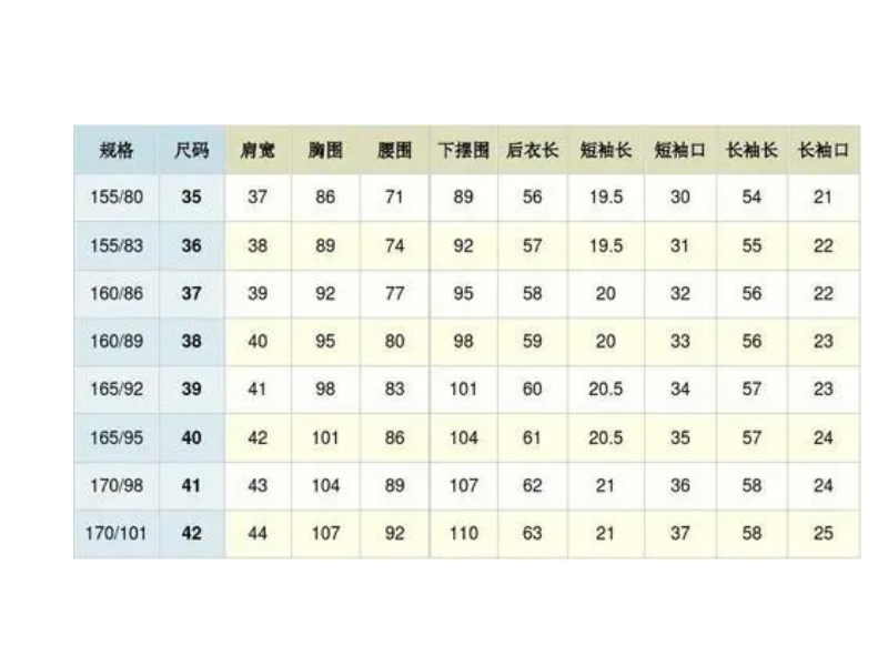 衣服l是多大_衣服l是多大尺码女生-第2张图片-潮百科