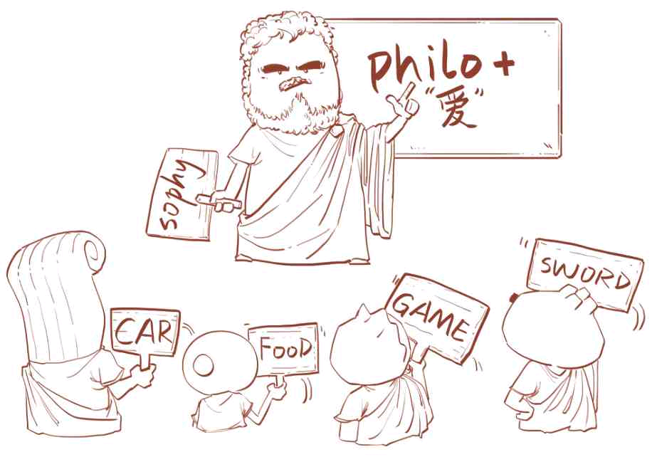 哲学家=爱智慧的人