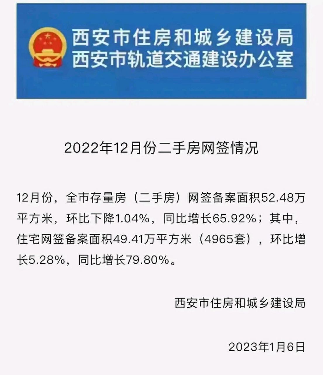 朋友圈的房產中介又開始忽悠了 據說2022年12月西安市二手房