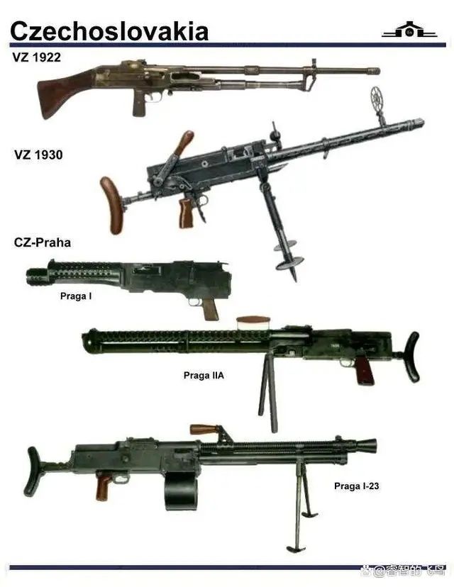 二战各国单兵武器装备图片