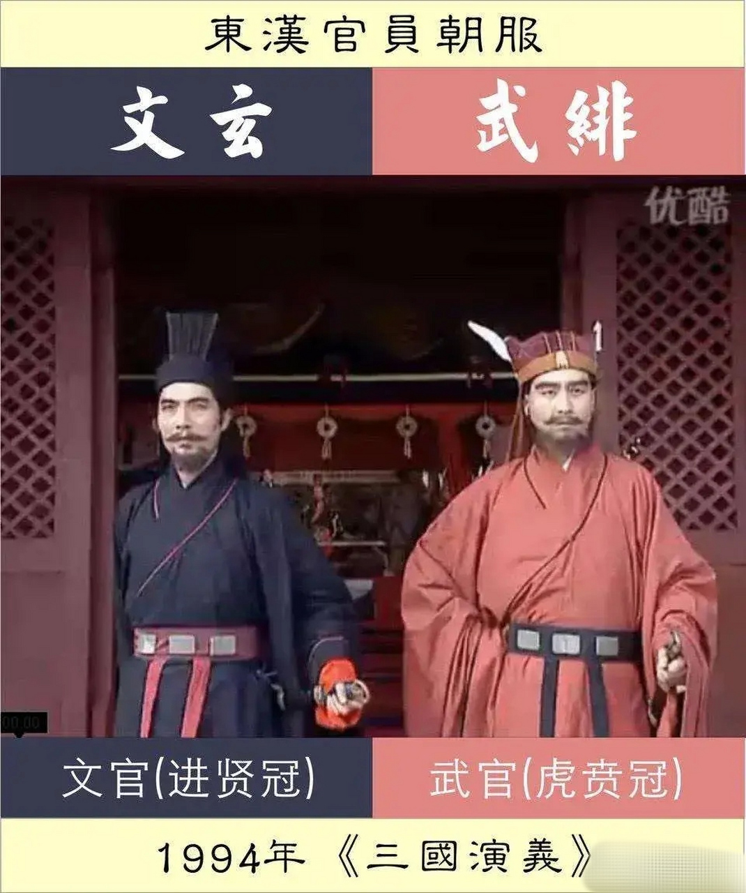 三國演義中的朝服,文官舞文弄墨穿黑色,武官血染沙場穿紅色,我看了