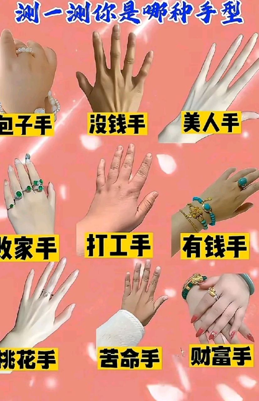 测一测你是哪种手型