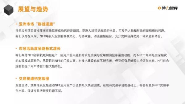 NFT研报 | NFT与多元行业合作的价值解析