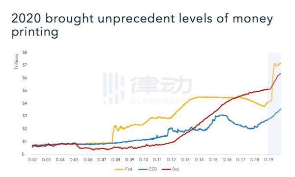 拥有1.4亿用户的Maps.me进入加密世界，有怎样的想象空间？