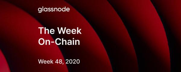 Glassnode：链上指标显示2021年将会是疯狂牛市？