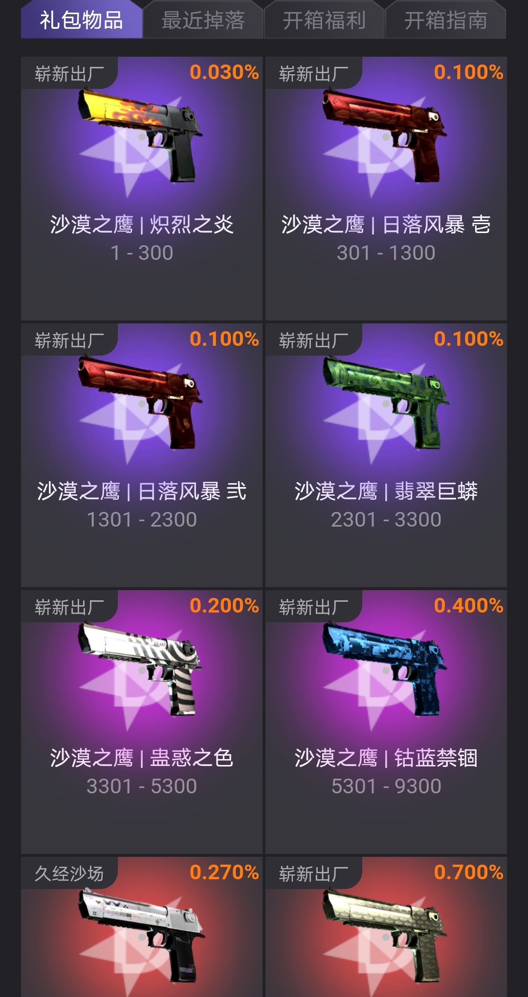 csgo饰品价格图片