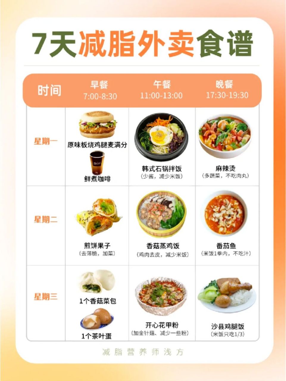 菜谱外卖（家常菜外卖） 菜谱外卖（家常菜外卖）《家常菜 外卖》 菜谱资讯