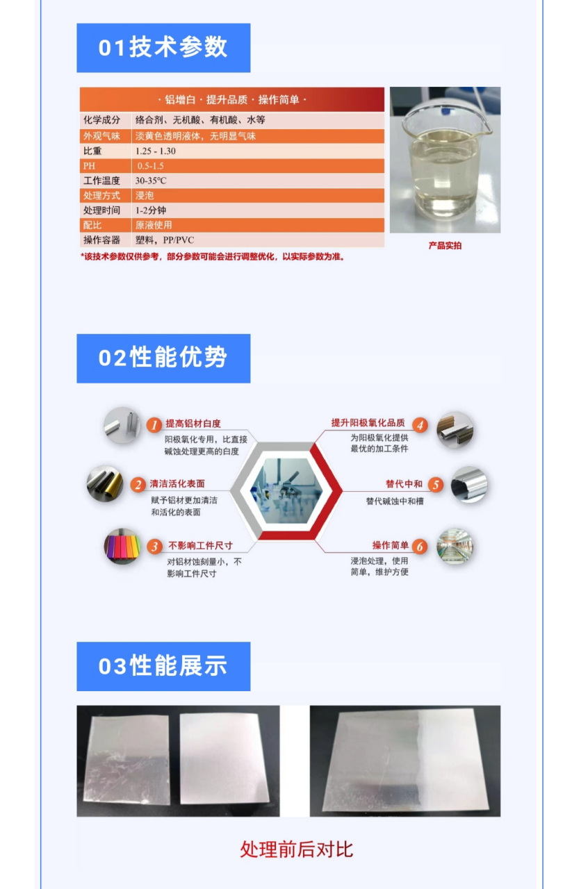 鋁氧化增白劑 鋁氧化增白劑yuanmoto03l638是一款專門為純鋁及鋁